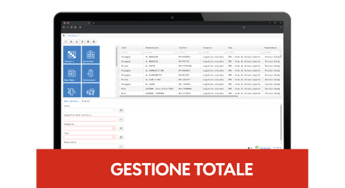 gestione totale